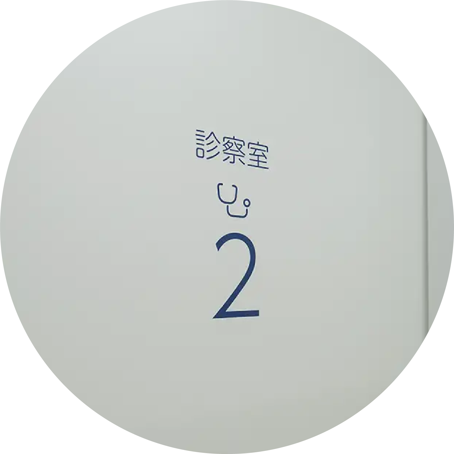 最適な機器の選択